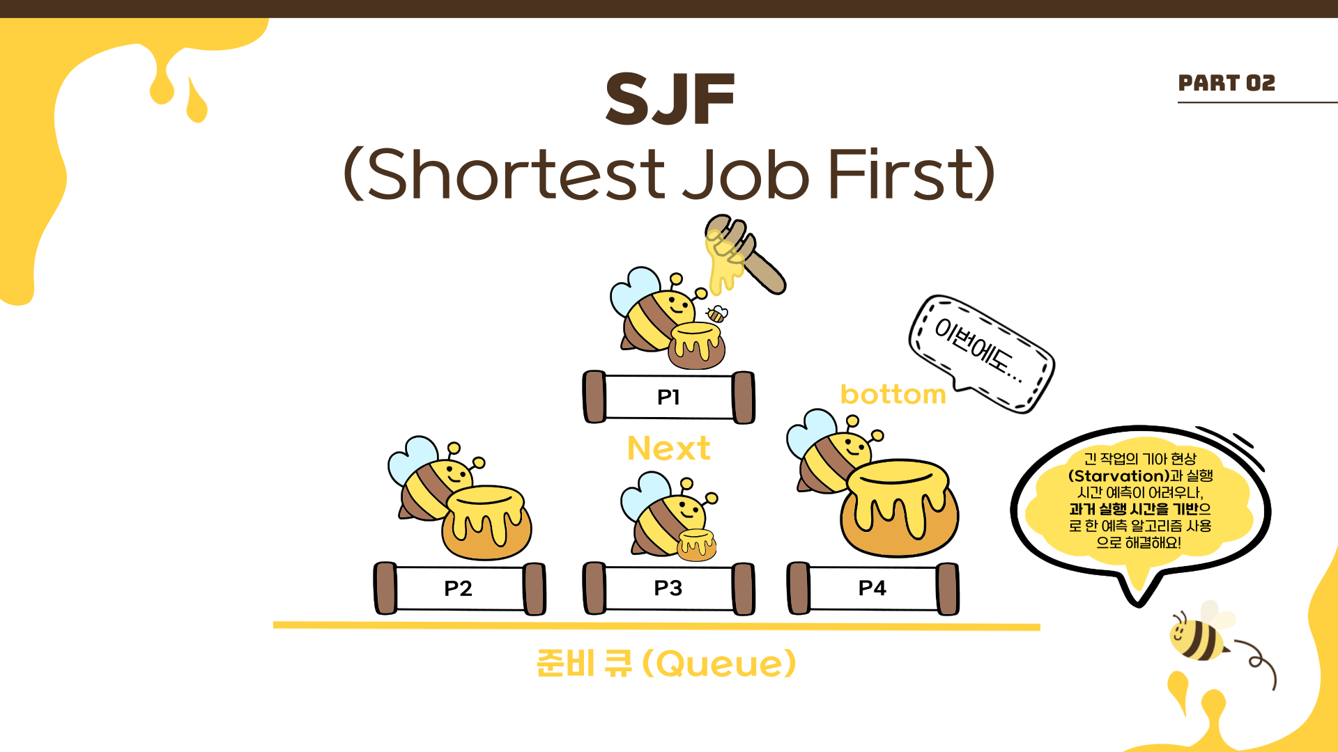 주요 스케줄링 - SJF