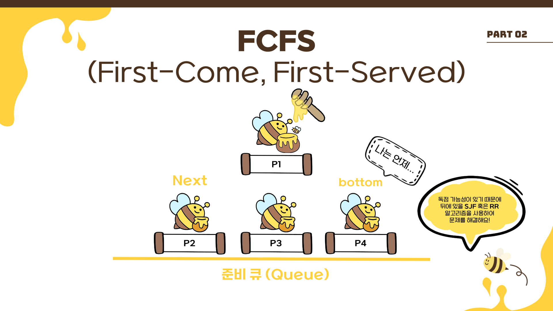 주요 스케줄링 - FCFS